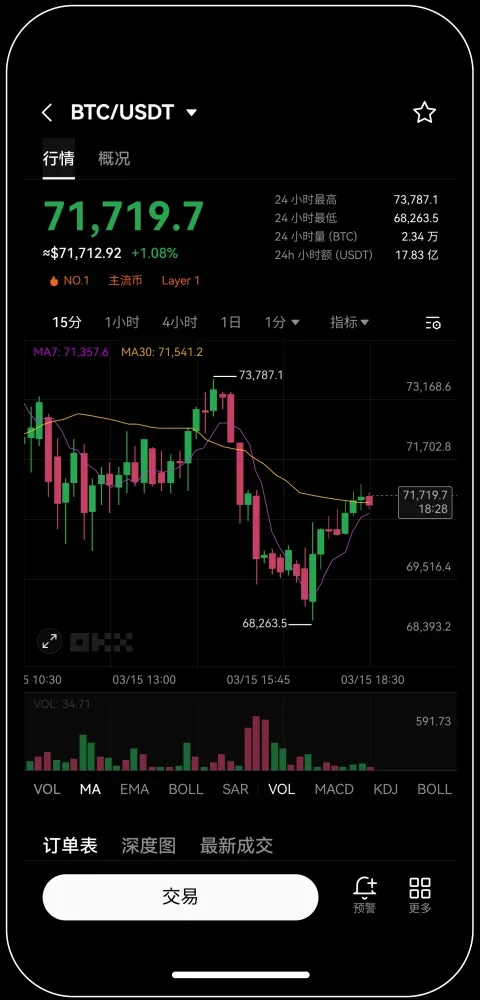 易欧交易所苹果版下载宣传图
